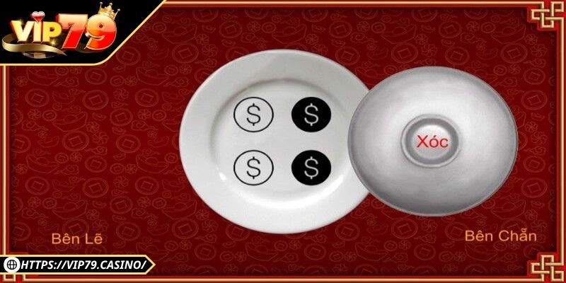 Xóc Đĩa Bịp Vip79 - Bí Quyết Thắng Nhanh Trong Tầm Tay 1 Tìm hiểu về xóc đĩa bịp Vip79